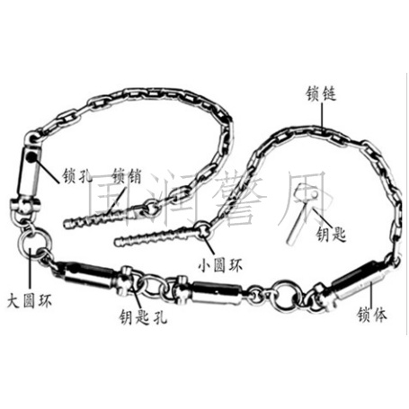 多功能鏈銬